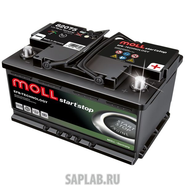 Купить запчасть MOLL - EFB75R 